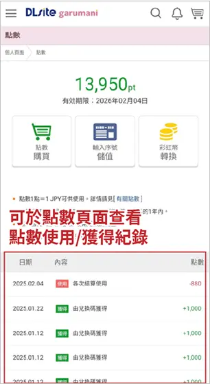 示意圖